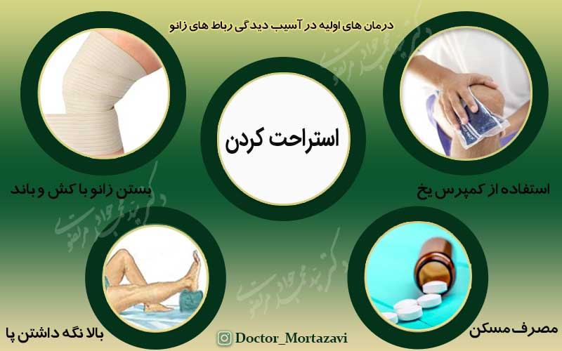 درمان-های-اولیه-آسیب-دیدگی-زانو